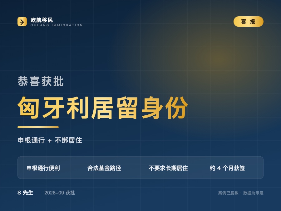 匈牙利基金移民 · 制造业股东的第二身份