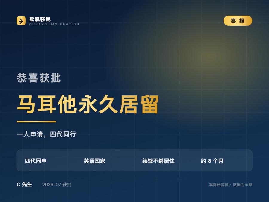 马耳他永居（MPRP）· 四代同堂的英语教育家庭