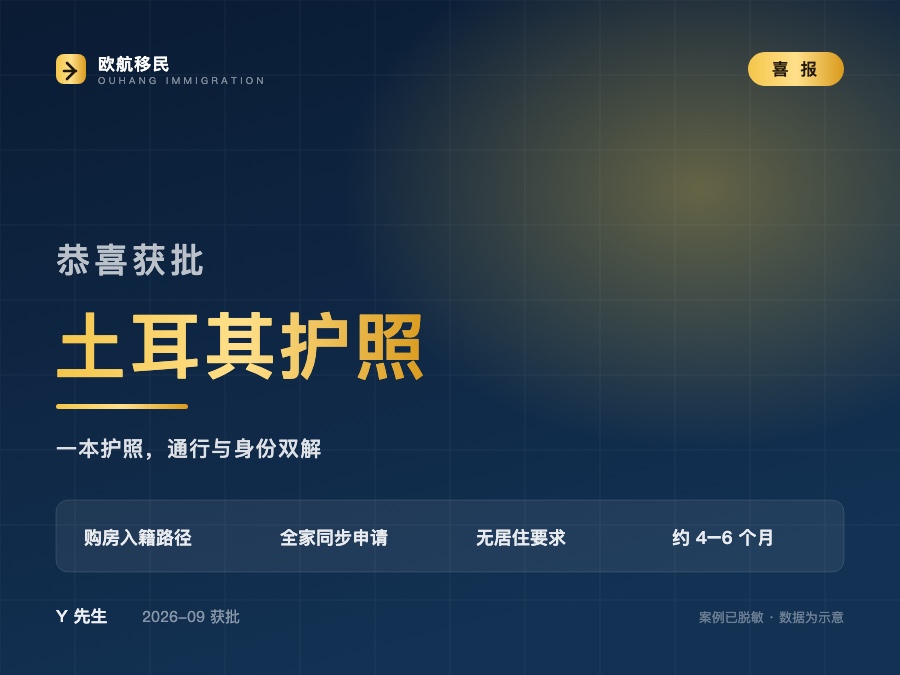 土耳其购房入籍 · 外贸公司合伙人
